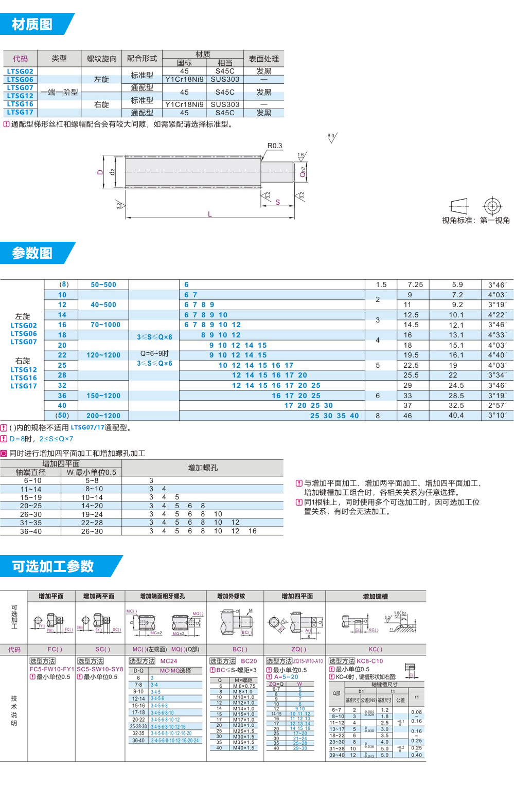 未標(biāo)題-1.jpg