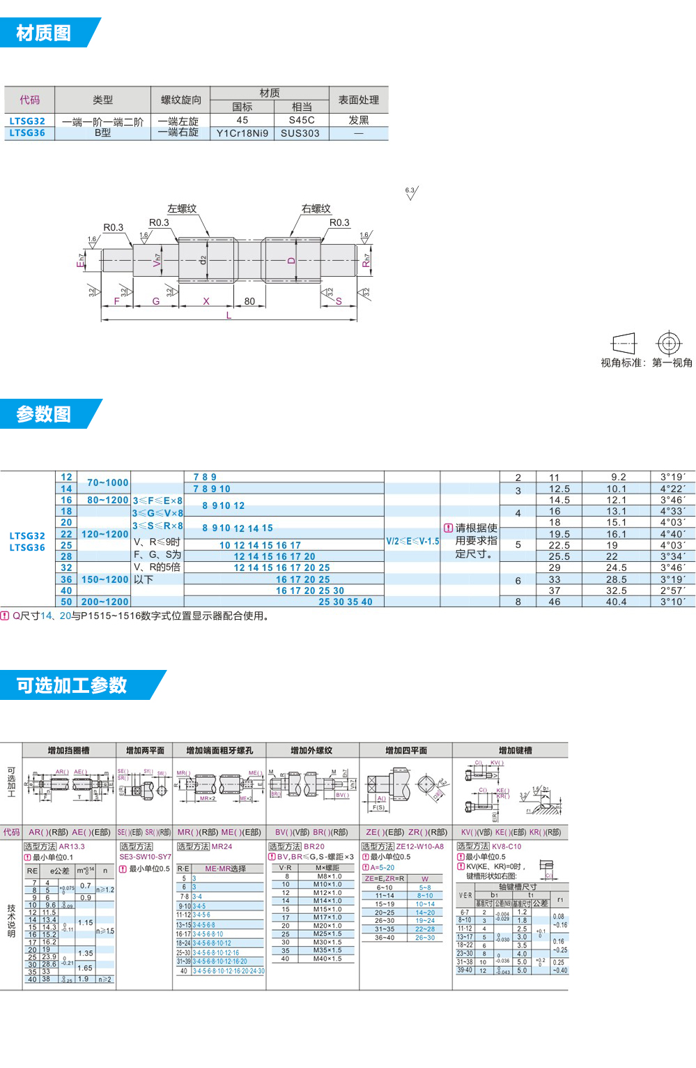 未標(biāo)題2-1.jpg